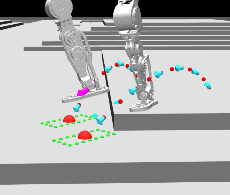Bézier trajectory for step-down